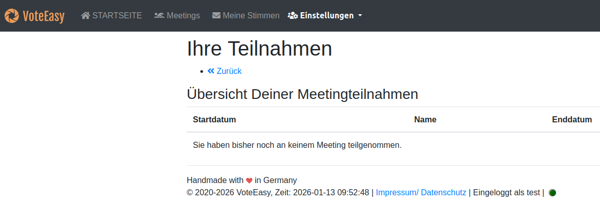 Teilnahmepübersicht