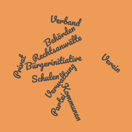 Anwendungsfälle 1/2